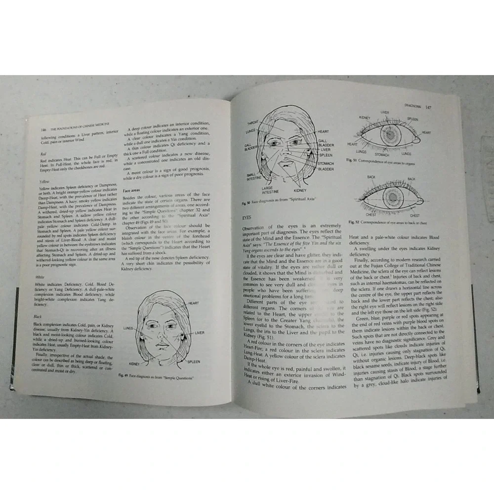 The Foundations of Chinese Medicine: A Comprehensive Text For Acupuncturist Herb